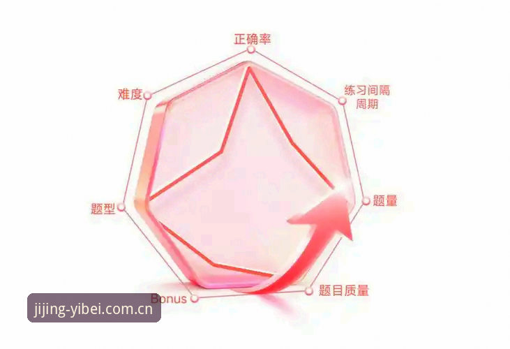 易倍体育官网 7个关键维度解析易倍体育平台:从赛事投注到安全保障的完整指南
