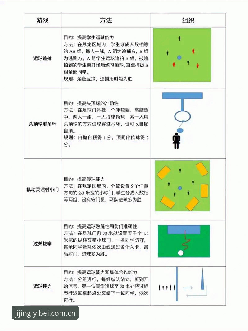 易倍体育手游使用指南——从入门到精通的完整教程